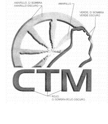 CTM