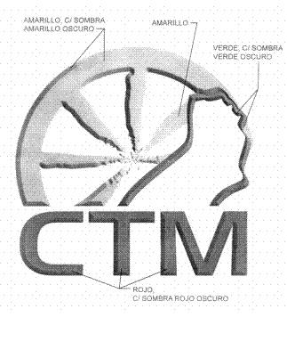 CTM