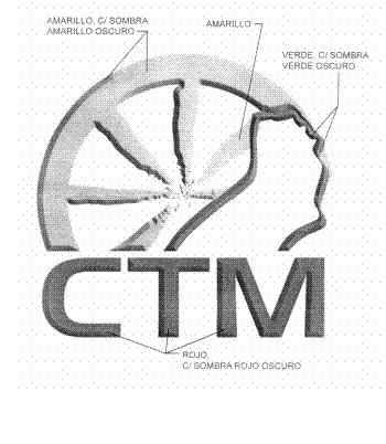 CTM