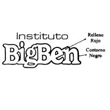 INSTITUTO BIGBEN