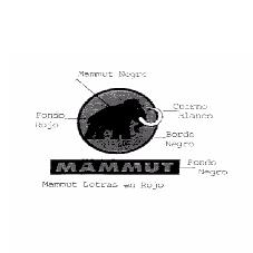 MAMMUT