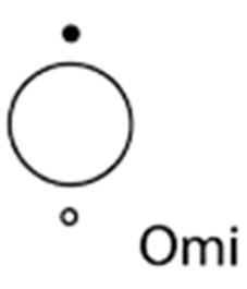 OMI