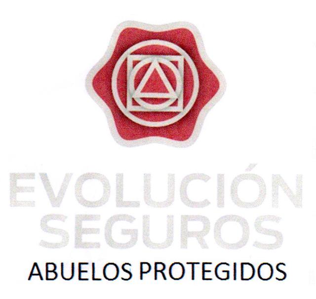 EVOLUCIÓN SEGUROS ABUELOS PROTEGIDOS