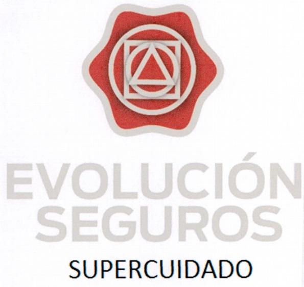 EVOLUCIÓN SEGUROS SUPERCUIDADO