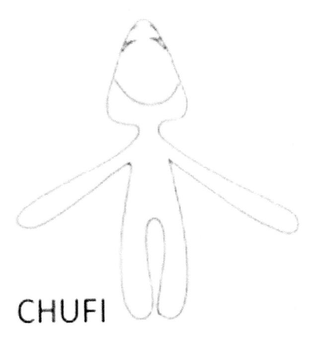 CHUFI