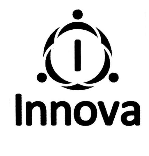 INNOVA