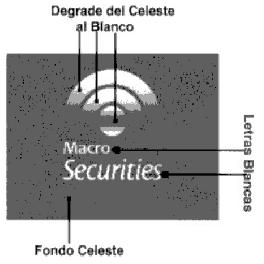 SECURITIES MACRO