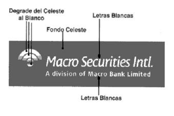 MACRO SECURITIES INTL. A DIVISION OF MACRO BANK LIMITED