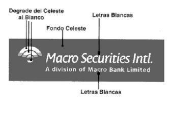 MACRO SECURITIES INTL. A DIVISION OF MACRO BANK LIMITED