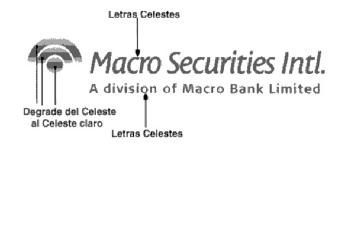 MACRO SECURITIES INTL. A DIVISION OF MACRO BANK LIMITED