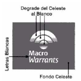 MACRO WARRANTS