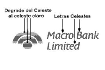 MACRO BANK LIMITED
