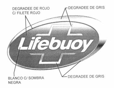 LIFEBUOY