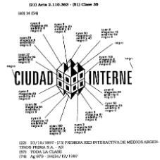 CIUDAD INTERNET