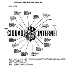 CIUDAD INTERNET