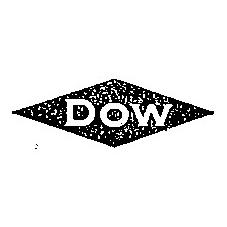 DOW