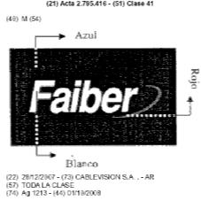 FAIBER