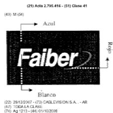 FAIBER