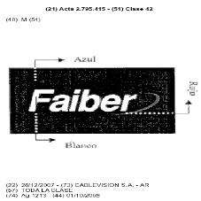 FAIBER