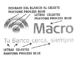 MACRO TU BANCO CERCA, SIEMPRE