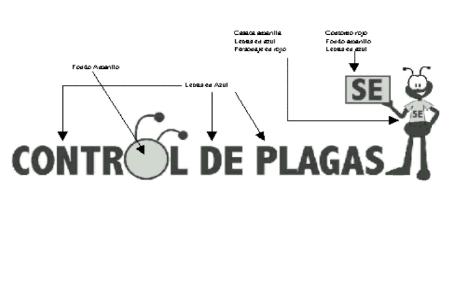 CONTROL DE PLAGAS