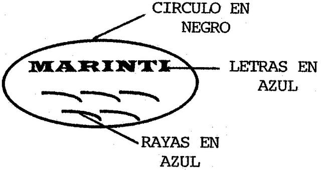 MARINTI