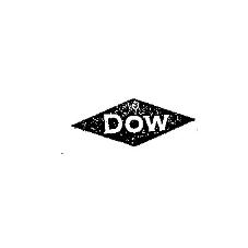 DOW