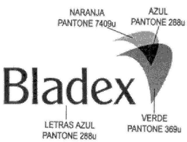 BLADEX