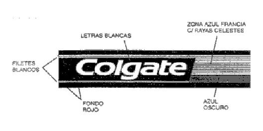 COLGATE