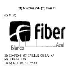 FIBER