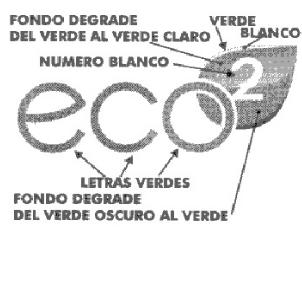 ECO2