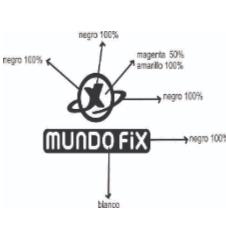 MUNDO FIX