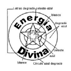 ENERGIA DIVINA