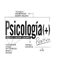 PSICOLOGIA (+) POSITIVA LO QUE VIVIMOS | LO QUE SENTIMOS | LO QUE QUEREMOS