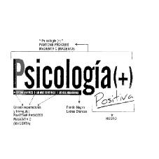 PSICOLOGIA (+) POSITIVA LO QUE VIVIMOS | LO QUE SENTIMOS | LO QUE QUEREMOS