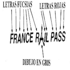 FRANCE RAIL PASS