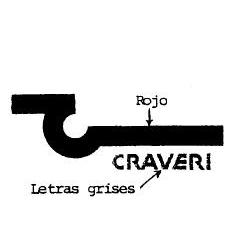 CRAVERI