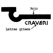 CRAVERI