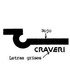 CRAVERI