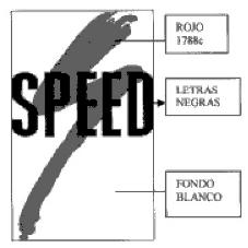 SPEED