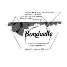 BONDUELLE