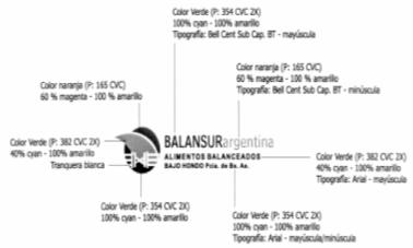 BALANSUR ARGENTINA ALIMENTOS BALANCEADOS BAJO HONDO PCIA. DE BS.AS.