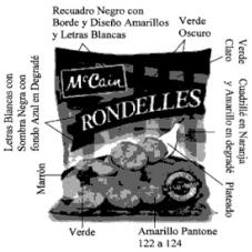 RONDELLES MCCAIN