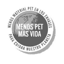 MENOS PET MAS VIDA MENOS MATERIAL PET EN LOS ENVASES PARA CUIDAR NUESTRO PLANETA