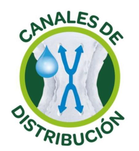 CANALES DE DISTRIBUCION