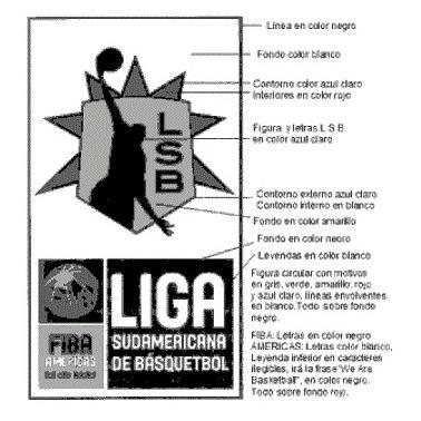 LSB LIGA SUDAMERICANA DE BASQUETBOL FIBA AMERICAS