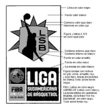 LSB LIGA SUDAMERICANA DE BASQUETBOL FIBA AMERICAS