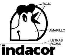 INDACOR