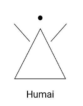 HUMAI