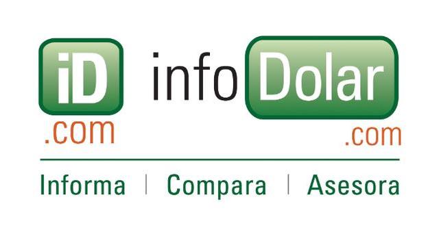 ID.COM INFO DOLAR.COM INFORMA  COMPARA  ASESORA